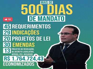 You are currently viewing 500 dias de mandato: confira números da atuação de Davi Maia